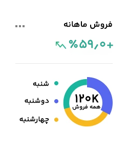 graph-1